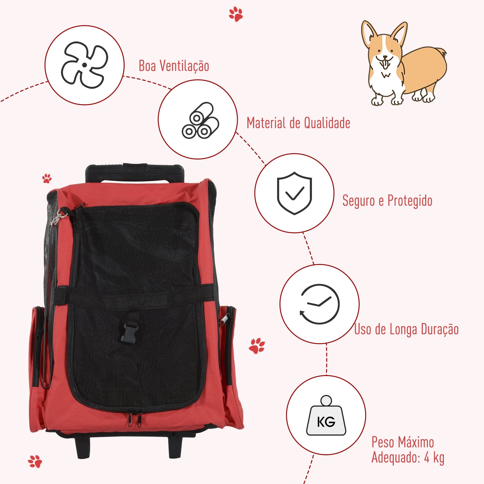 Transportadora 2 em 1 para Animais de Estimação Mochila e Carrinho Vermelha