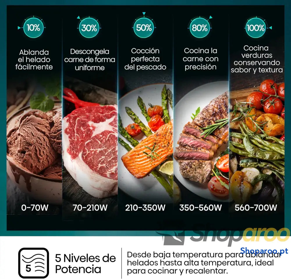 Hisense H20MOBP1G micro ondas com brilho de 20 l 700 W potência 800 Grill revestimento cerâmico vidro premium 5 níveis