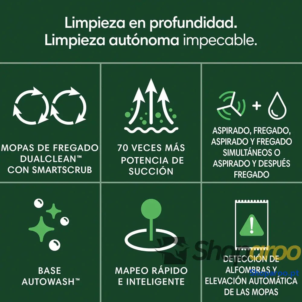 iRobot Roomba Plus 405 Combo com base AutoWash multifuncional e auto limpeza lavagem secagem manchas duplas eleváveis
