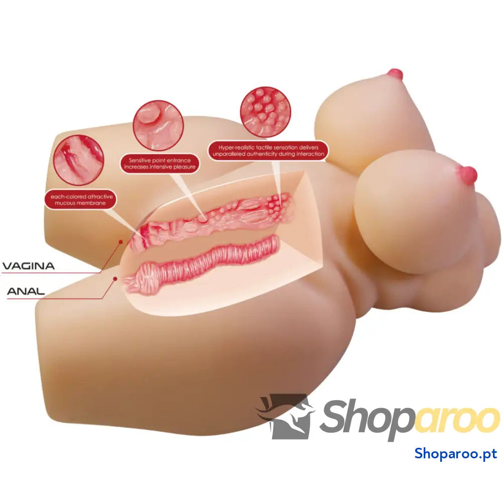 MASTURBADOR CRAZY BULL - GRACE TRONCO FEMININO REALISTA VAGINA E ANAL 7,5 KG
