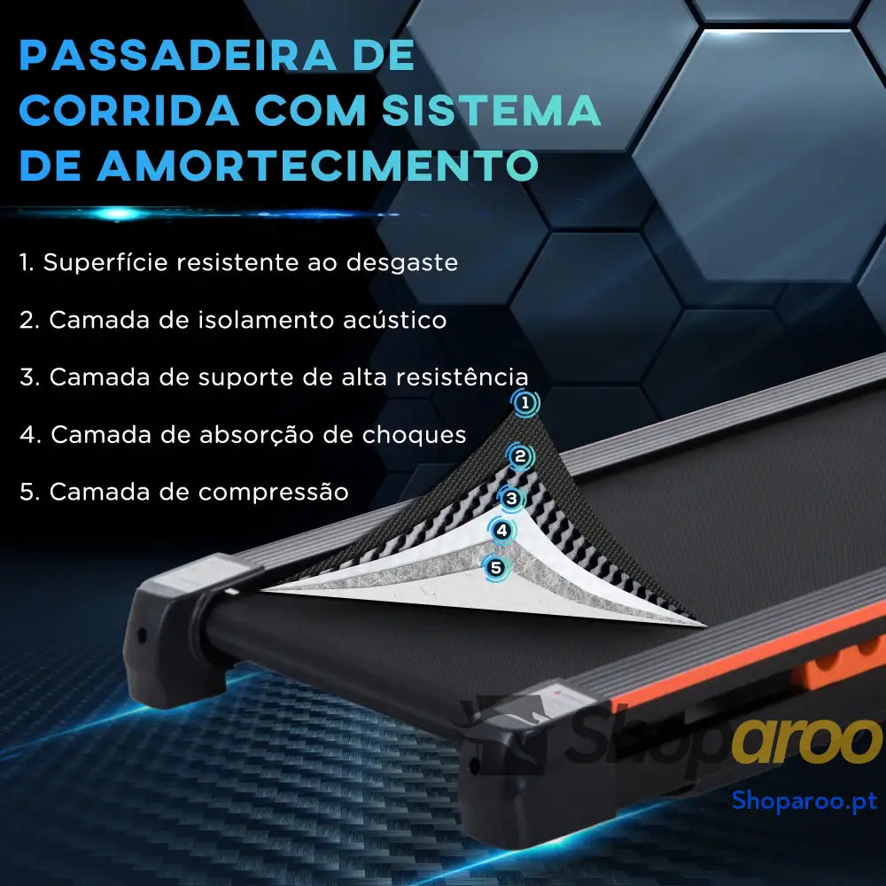 Passadeira Elétrica com Parada de Emergência Ecrã LCD Controlo Remoto Velocidade 1 6km/h Potência do Motor 500W