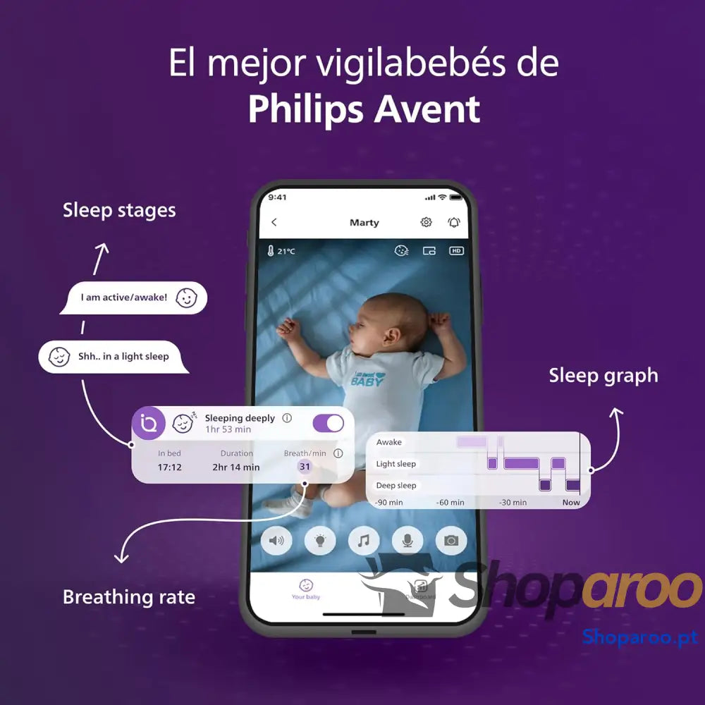 Philips Avent monitor de bebé conectado premium o mais avançado da até à data monitorização do sono e respiração por IA