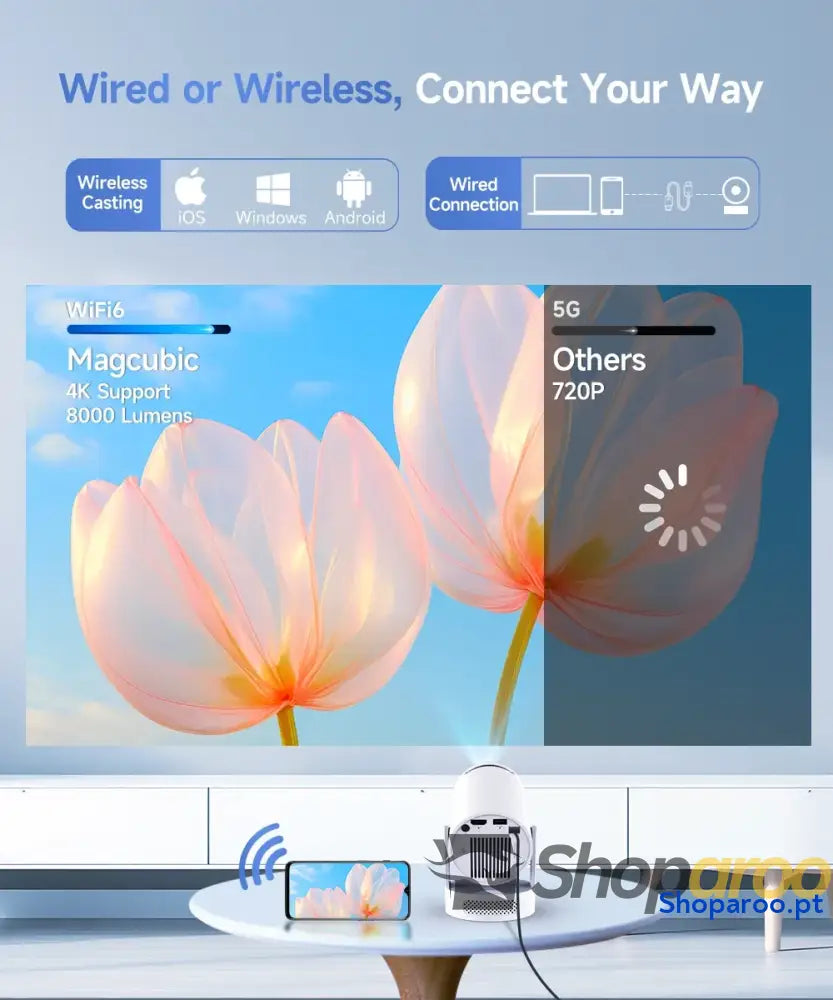 Projetor Magcubic HY300 Pro+ Android 11 4K 8000 Lúmens WiFi 6