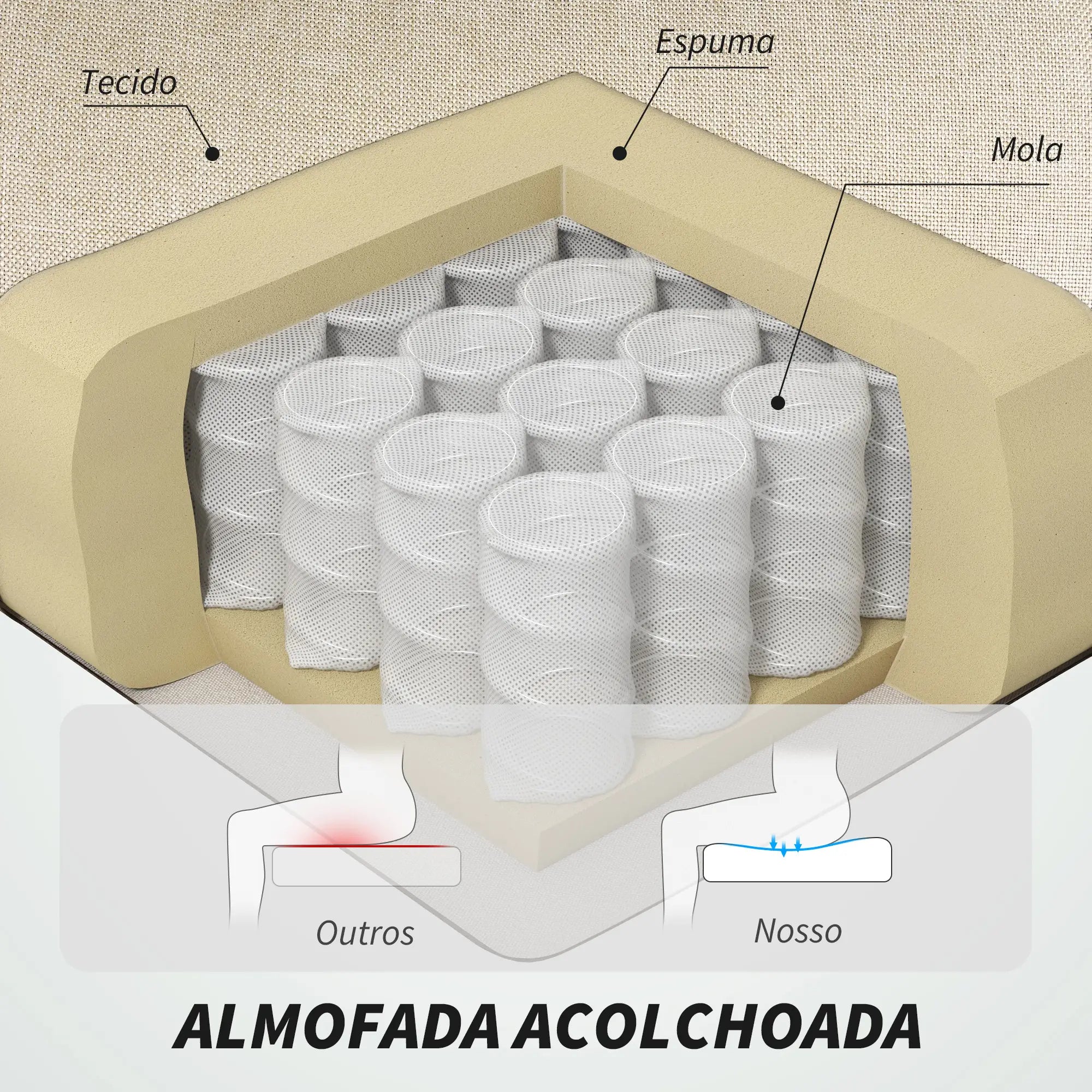 Cadeira de Escritório com Massagem Reclinável Aquecimento Apoio para Pés e Controlo Remoto 66x70x112-120 cm Bege