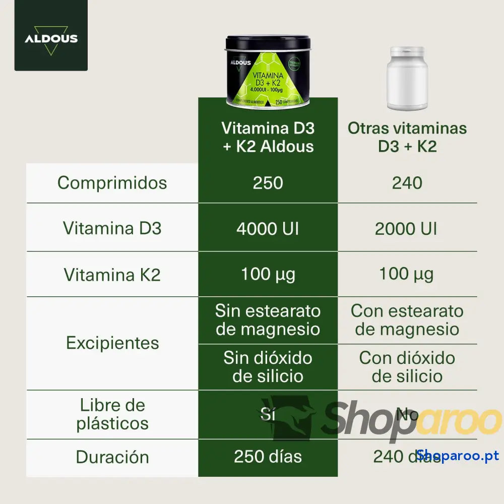 Vitamina D3 e K2 EJOOY 4000 UI 250 Comprimidos Veganos