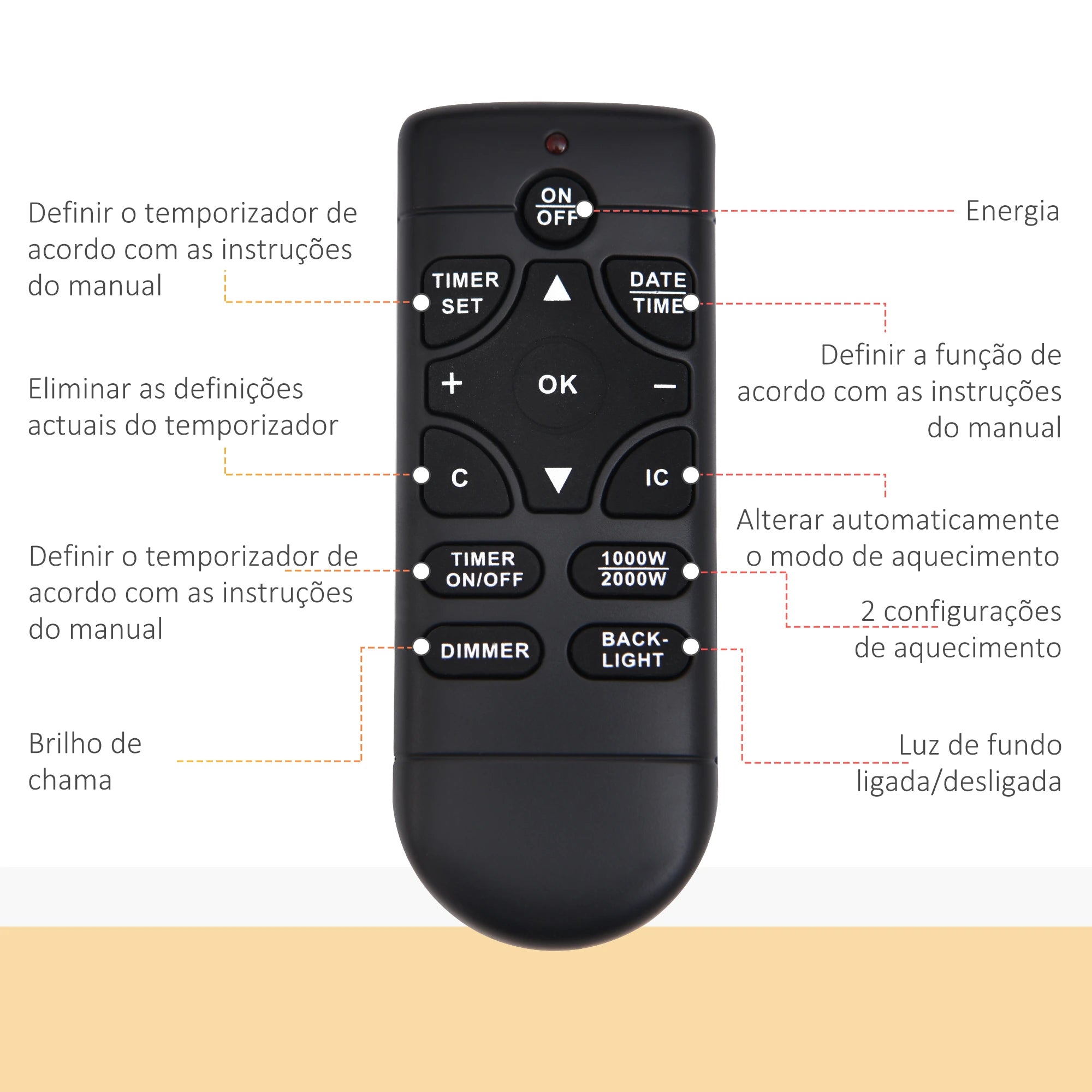 Lareira Elétrica de Parede com Efeito de Chama Realista Luzes LED e Potência Ajustável 1000W/2000W 89,2x13,5x48cm Preto